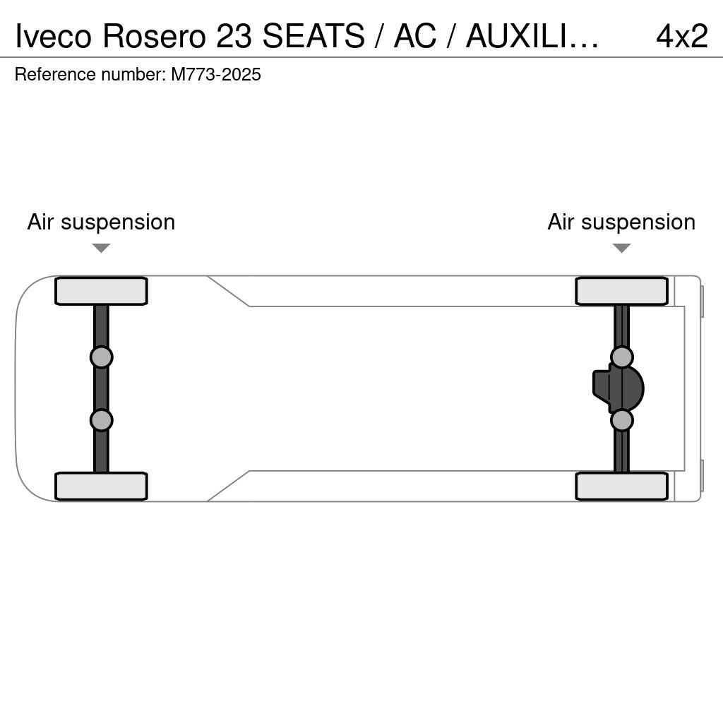 Iveco Rosero 23 SEATS / AC / AUXILIARY HEATER Μίνι λεωφορεία