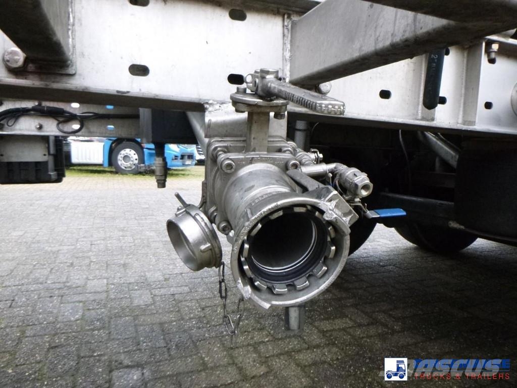 LAG Chemical tank inox L4BH 32.5 m3 / 3 comp نصف مقطورات مقطورة 
