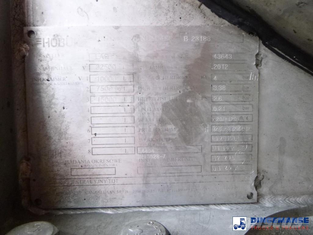 LAG Chemical tank inox L4BH 32.5 m3 / 3 comp نصف مقطورات مقطورة 