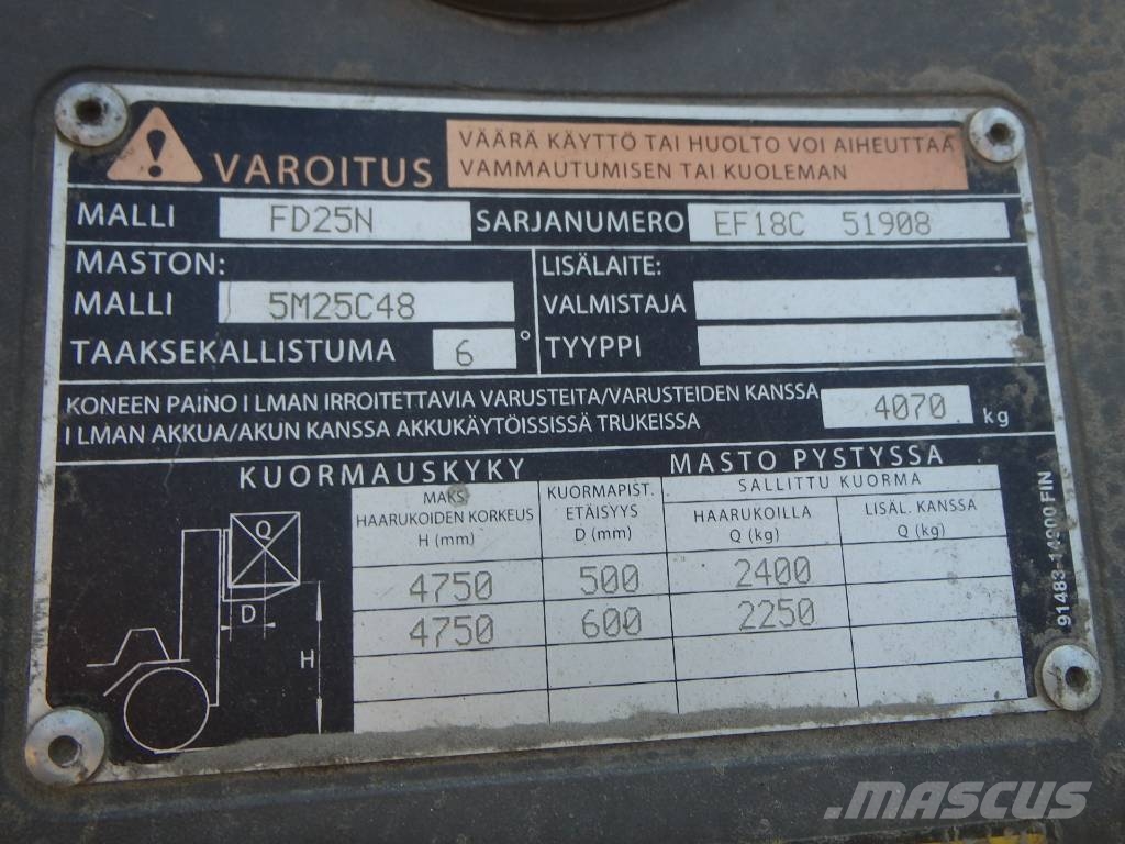 Mitsubishi FD 25 N Dieseltrukit