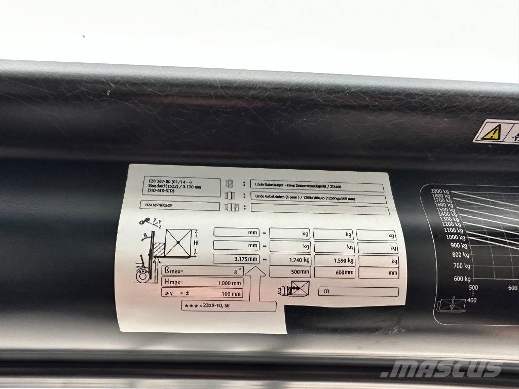 Linde E 20 Elektrikli forkliftler