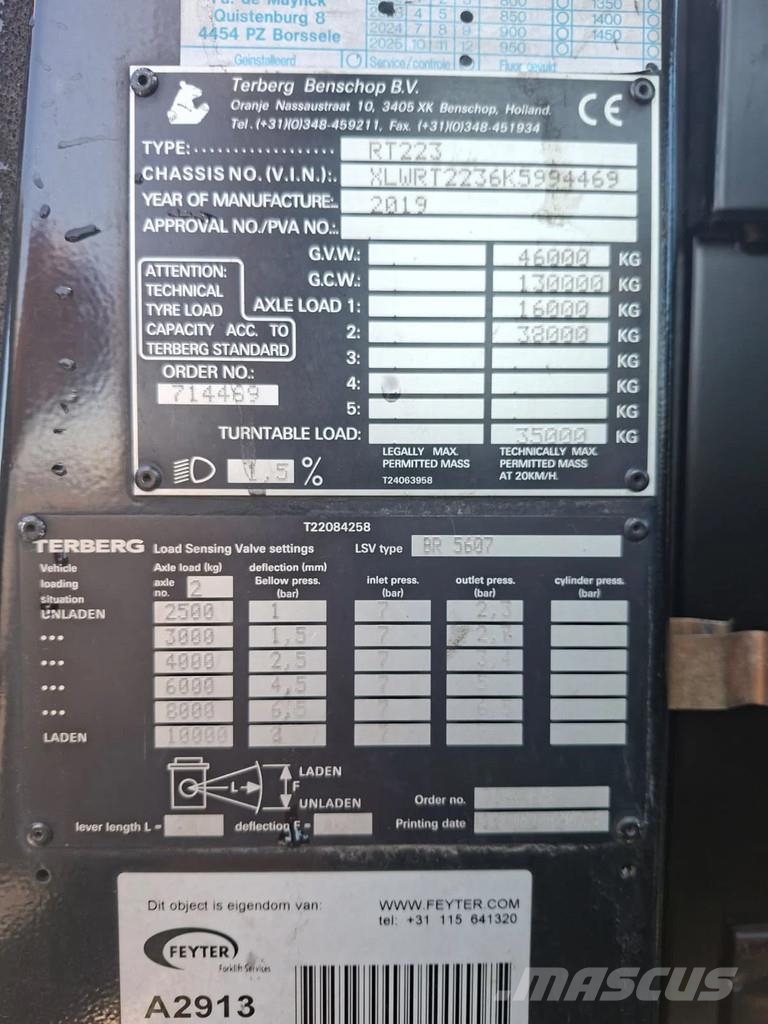 Terberg RT 222 4x4 35t Terminālie traktori