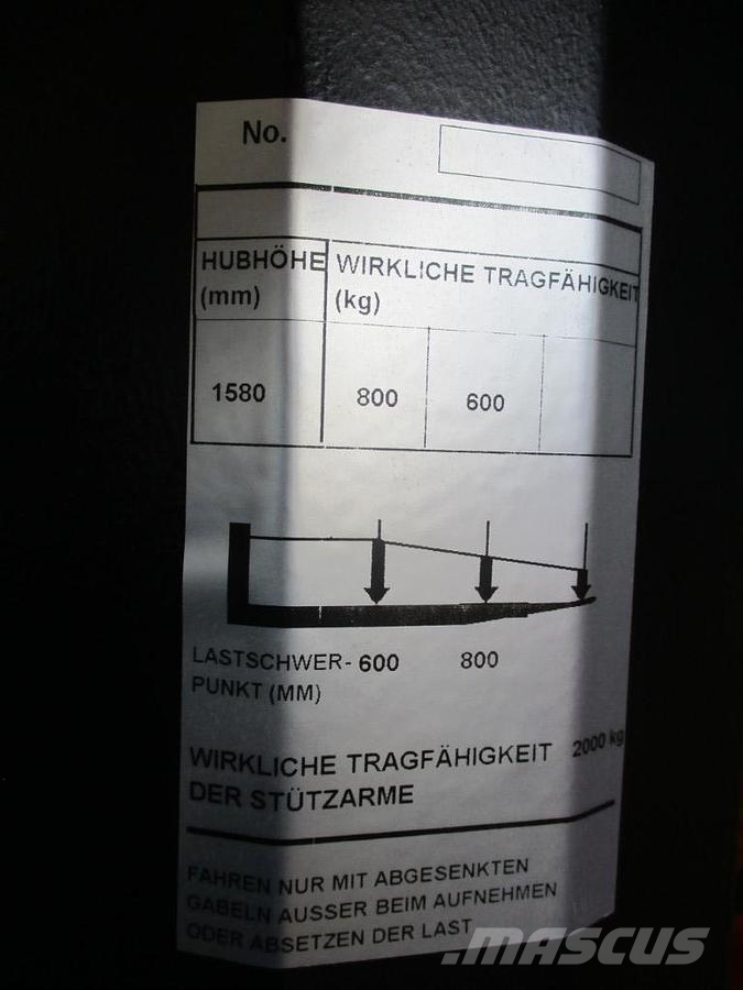 BT SWE 080L Nisko podizni električni viličar
