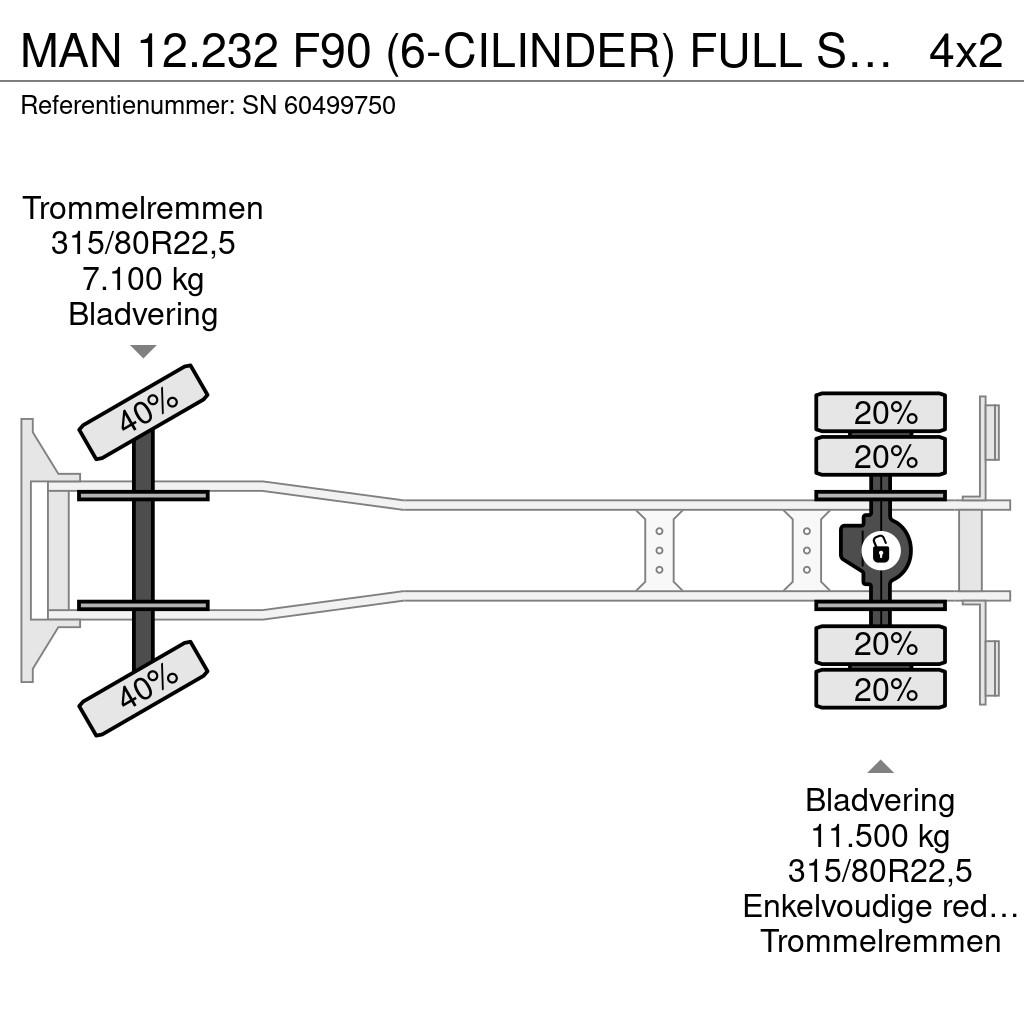 MAN 12.232 F90 (6-CILINDER) FULL STEEL SUSPENSION CHAS Camiones portacubetas