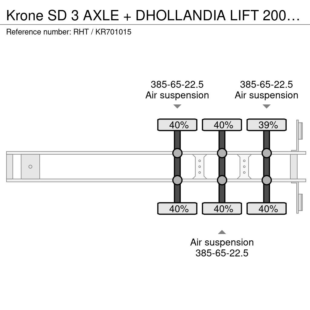 Krone SD 3 AXLE + DHOLLANDIA LIFT 2000 KG + SLING ROOF + Schuifzeilen