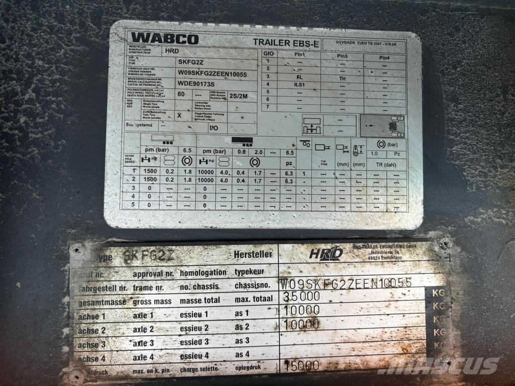 HRD SKFG2Z BOX L=11047 mm Gesloten opleggers