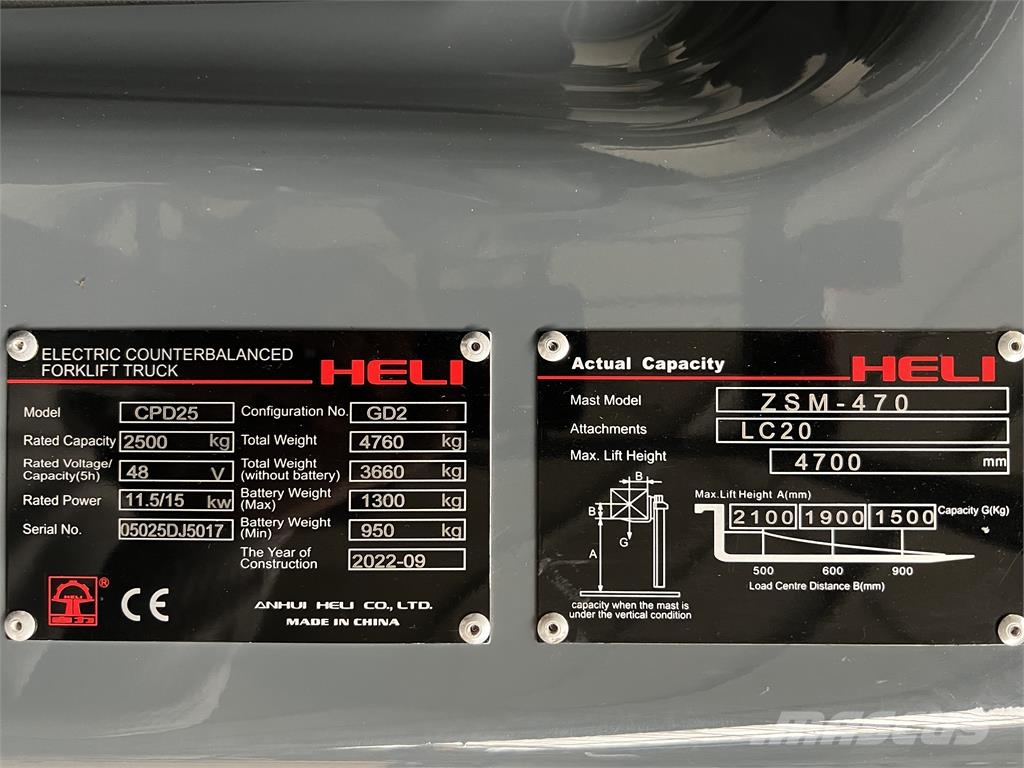 Heli CPD25 GD2 / NEU Electric forklifts