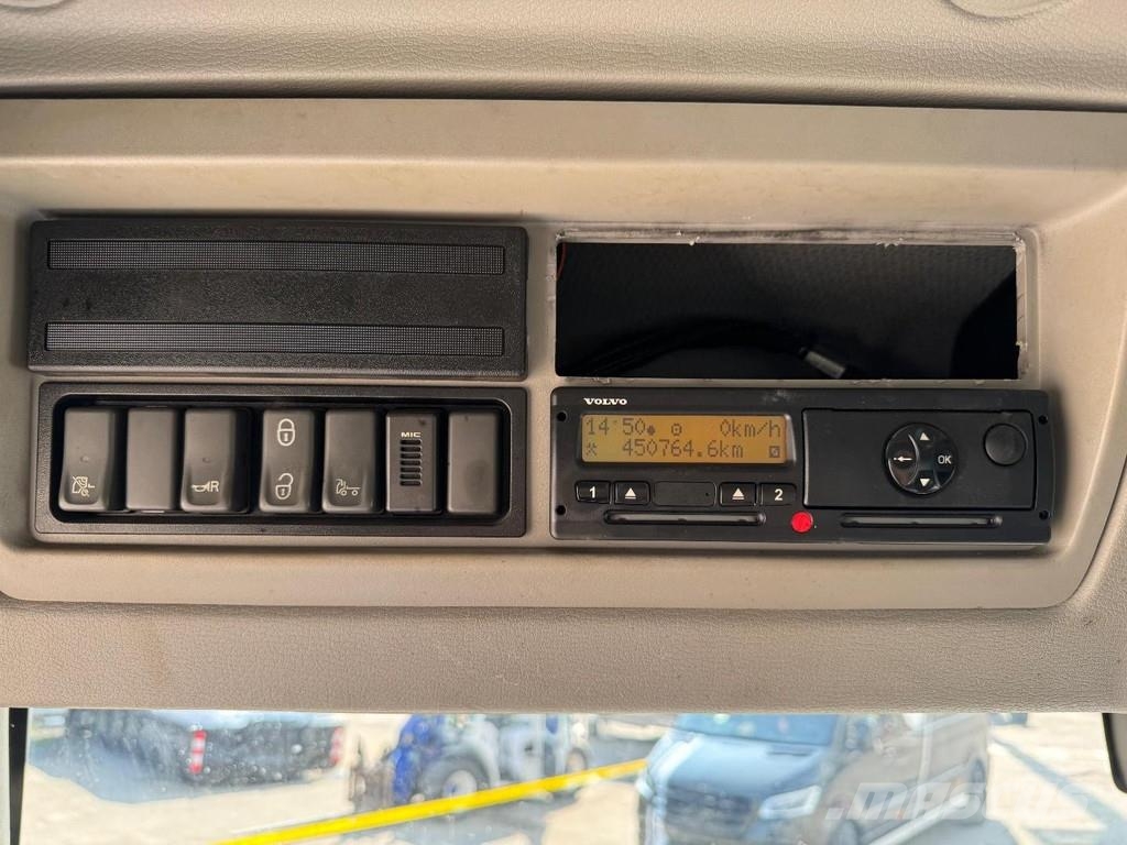 Volvo FL 250 GESLOTEN BAKWAGEN + KLEP Umpikorikuorma-autot