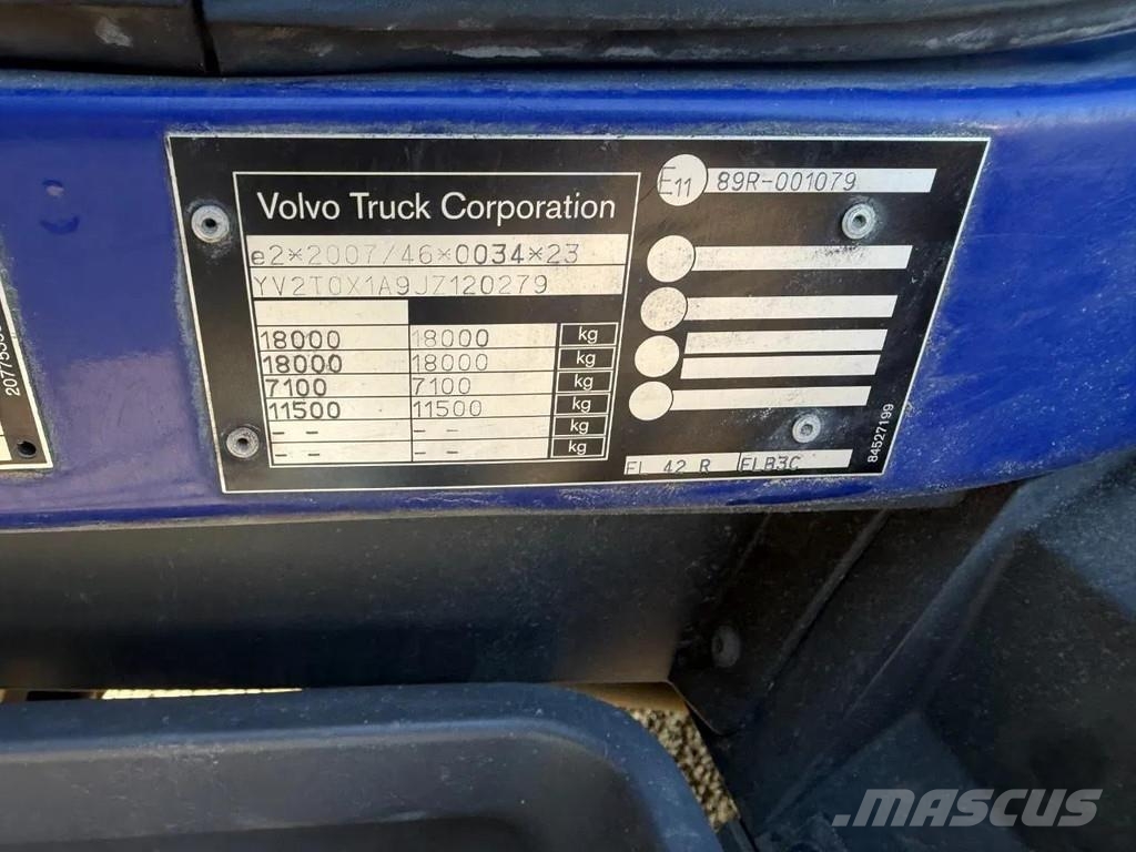 Volvo FL 250 GESLOTEN BAKWAGEN + KLEP Umpikorikuorma-autot