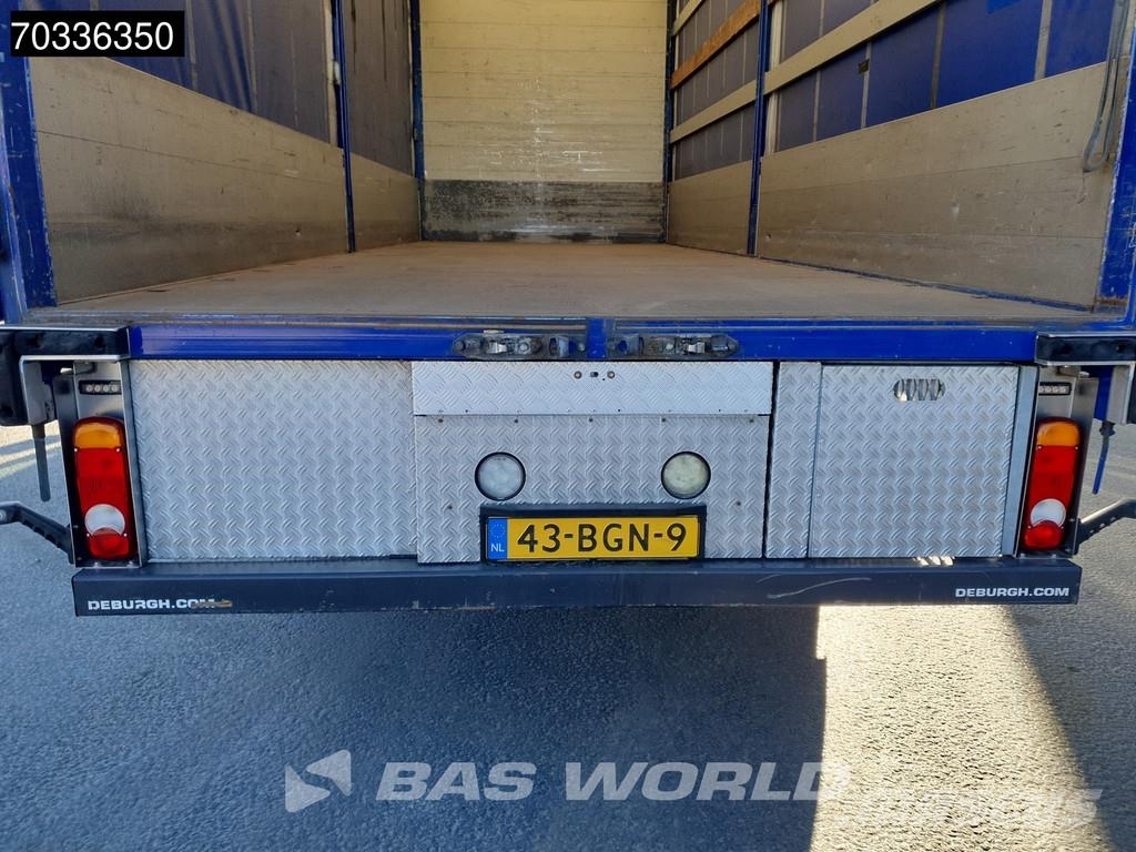 DAF CF 250 CF 4X2 19t NL-Truck APK Curtainsides Automa Tentautod