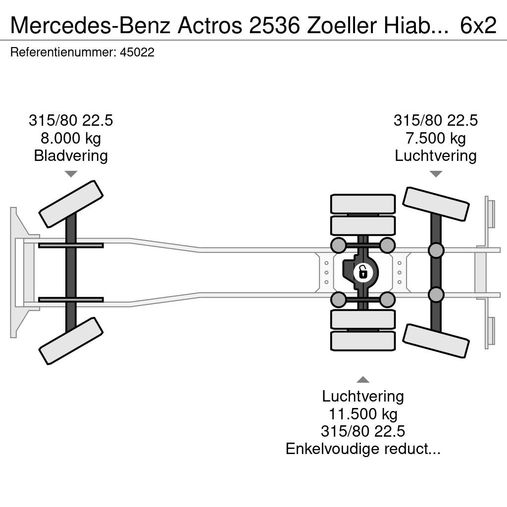 Mercedes-Benz Actros 2536 Zoeller Hiab 23 Tonmeter laadkraan Jäteautot