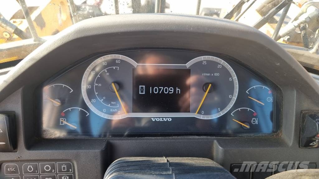 Volvo L 110 H Naudoti ratiniai krautuvai