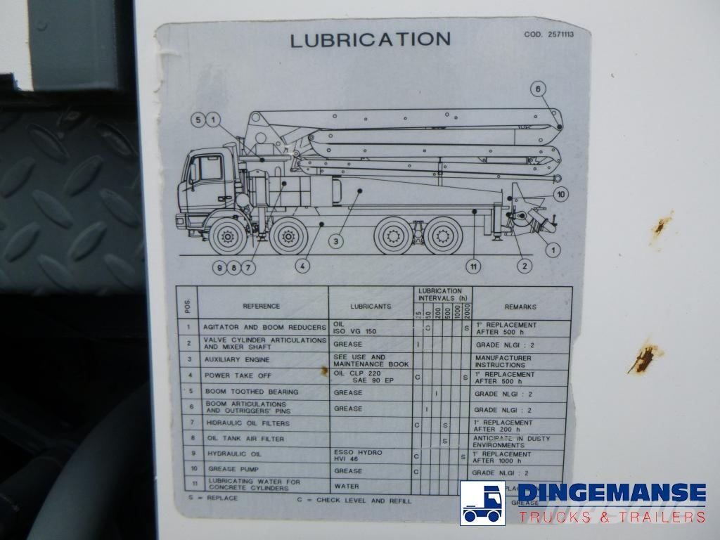 Mercedes-Benz Atego 6x4 RHD Sermac SCL120 concrete pump Bombas de concreto
