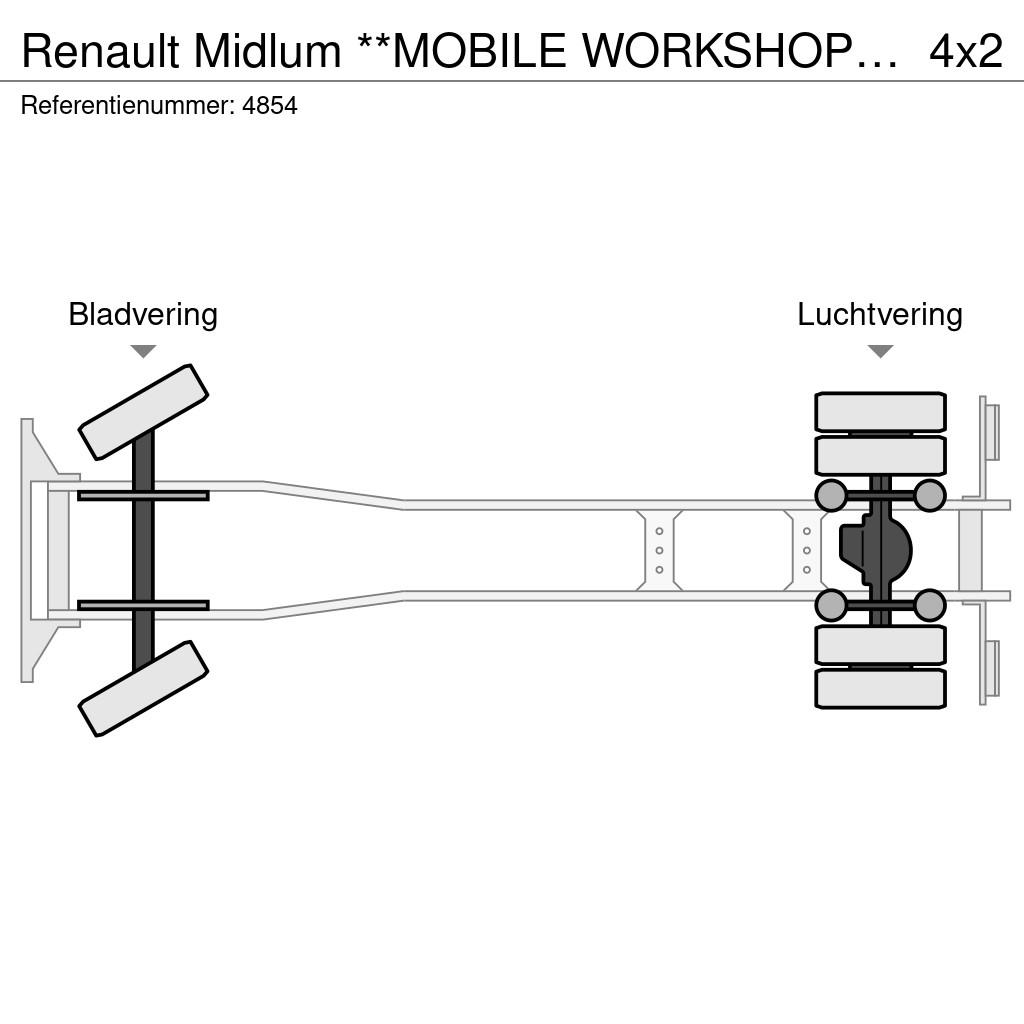 Renault Midlum **MOBILE WORKSHOP-MOBIELE WERKPLAATS** Van Body Trucks