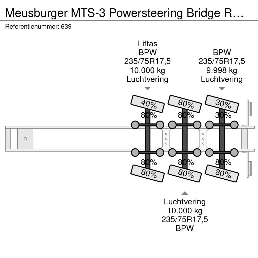 Meusburger MTS-3 Powersteering Bridge Ramps Winch! نصف مقطورة مسطحة منخفضة
