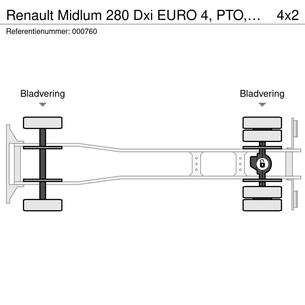 Renault Midlum 280 Dxi EURO 4, PTO, Telma, 18.707 Liter, G Camiones cisternas