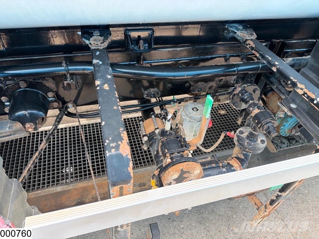 Renault Midlum 280 Dxi EURO 4, PTO, Telma, 18.707 Liter, G Camiones cisternas