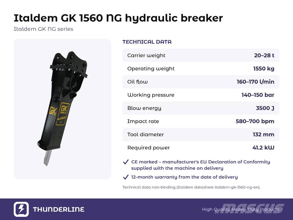 Italdem GK 1560 NG Hammer / Brecher