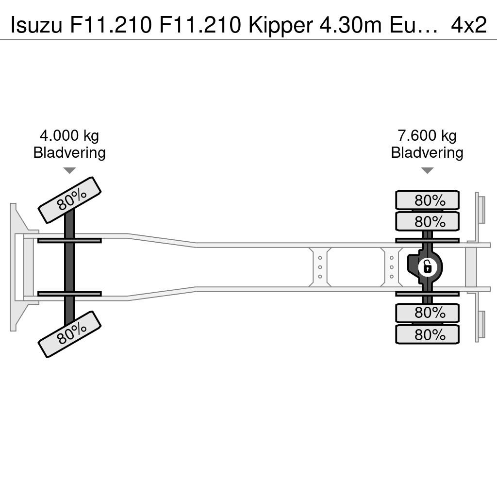 Isuzu F11.210 F11.210 Kipper 4.30m Euro4 Camiones bañeras basculantes o volquetes