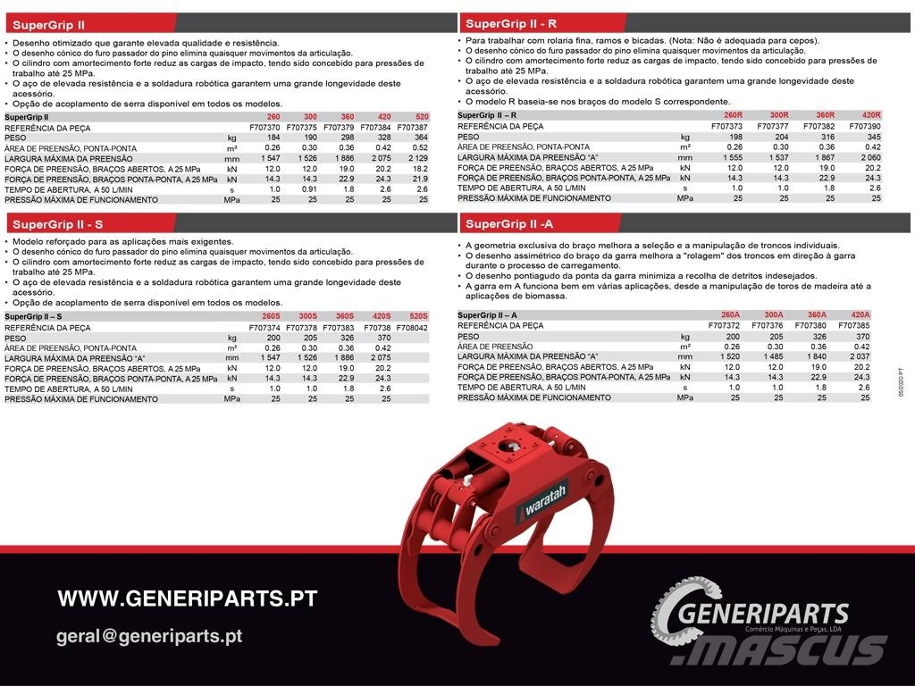 Waratah Super Grip | Pinças Florestais Lodné háky