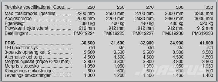 Sigma Pro G 302 Chasse neige