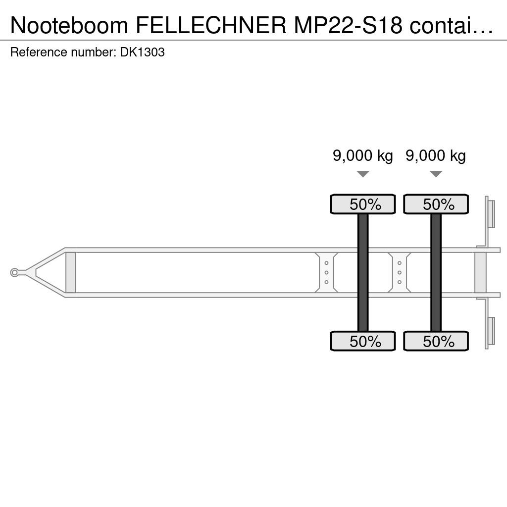 Nooteboom FELLECHNER MP22-S18 container trailer, with stakes Tieflader