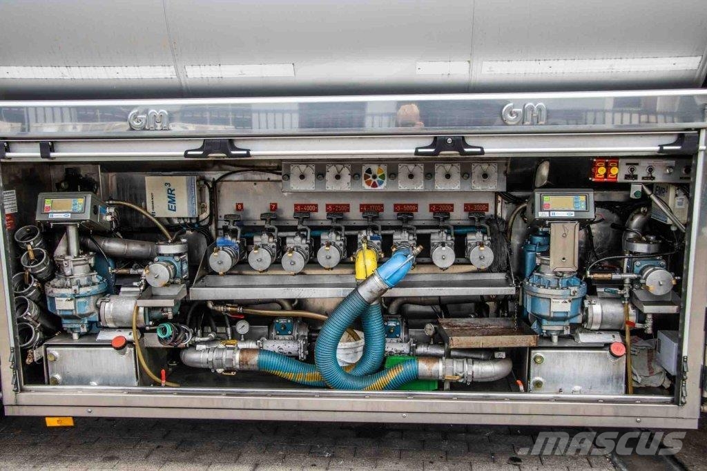 Mercedes-Benz ACTROS 2544-MP3+MAGYAR INOX18.200L+17.700L/2X6COMP Tankwagen