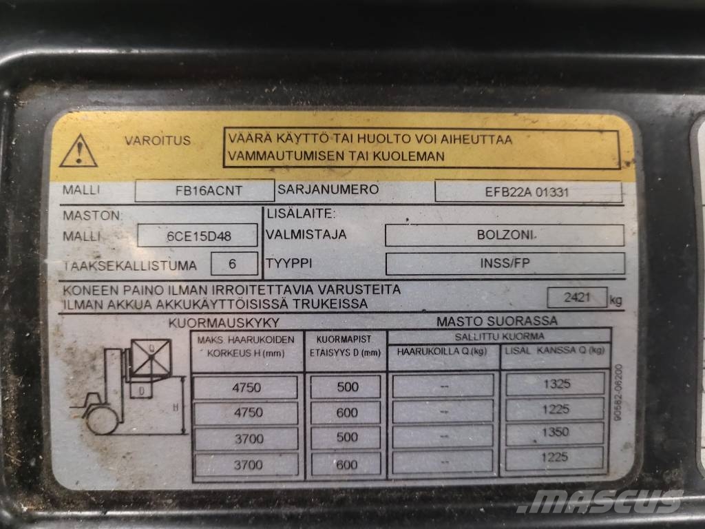 Mitsubishi FB 16 ACNT Elektriskie autoiekrāvēji
