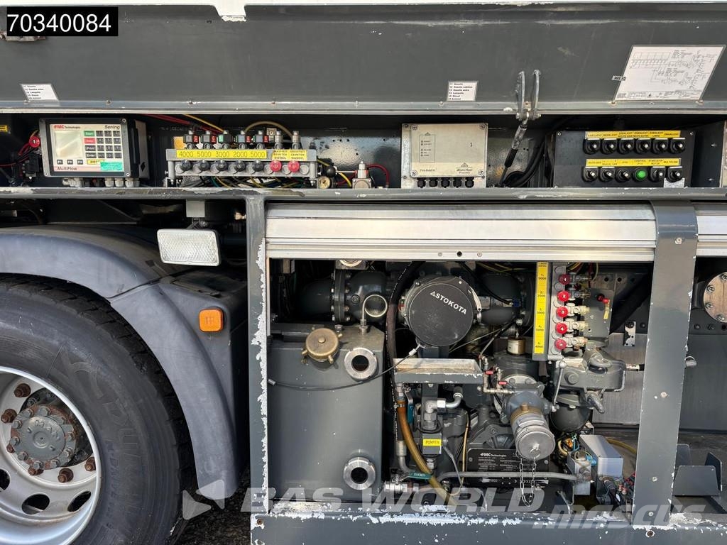 MAN TGS 26.360 6X2 Kamioni cisterne