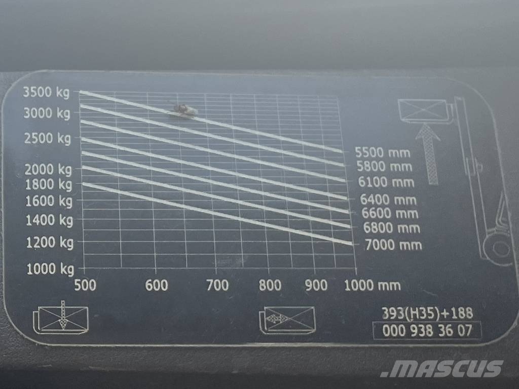 Linde H 35 T /393/ V-4286 IO Plinski viljuškari