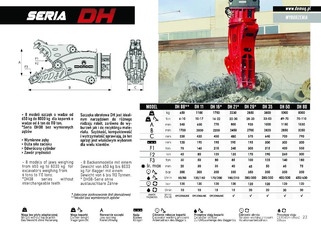  DEMOQ DH16 Ehituspurustid