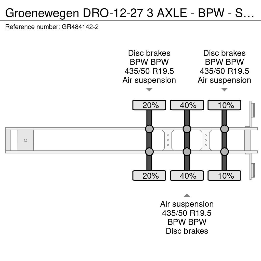 Groenewegen DRO-12-27 3 AXLE - BPW - SLIDING ROOF Semirremolques con caja de lona