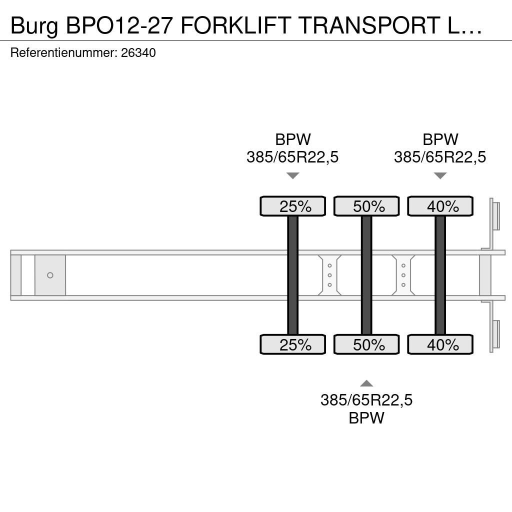 Burg BPO12-27 FORKLIFT TRANSPORT LOW LOADER Tieflader-Auflieger