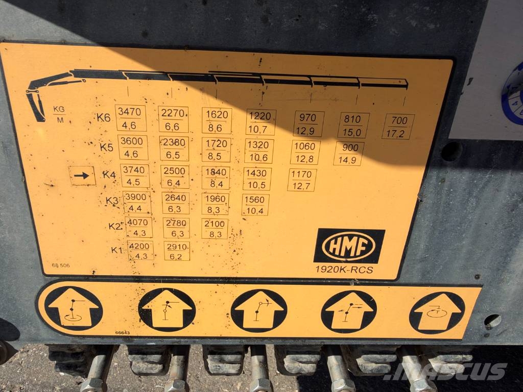 HMF 1920 K4 Radio control / Kran / Crane رافعات تحميل