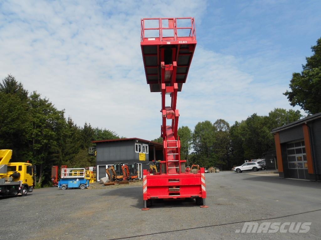 Liftlux SL 205-25D4WD (ID3742) Allrad Platforme foarfeca