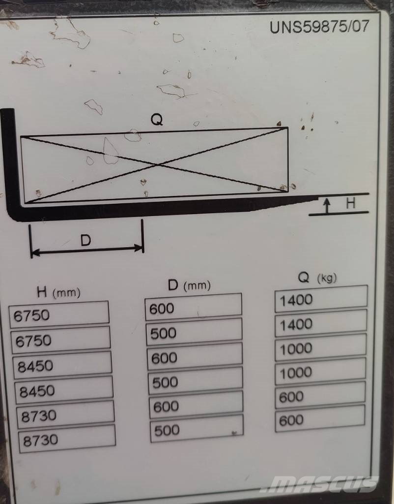 Nissan UNS141 DTFVRE873 Ретрак/ Високоповдигач с изместване на вилката напред