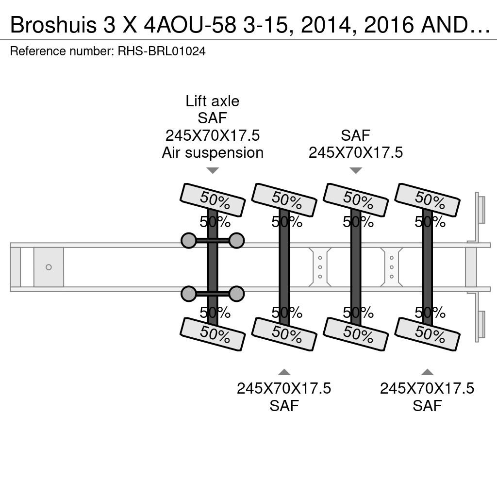 Broshuis 3 X 4AOU-58 3-15, 2014, 2016 AND 2021 4 AXLE FORCE نصف مقطورة مسطحة منخفضة