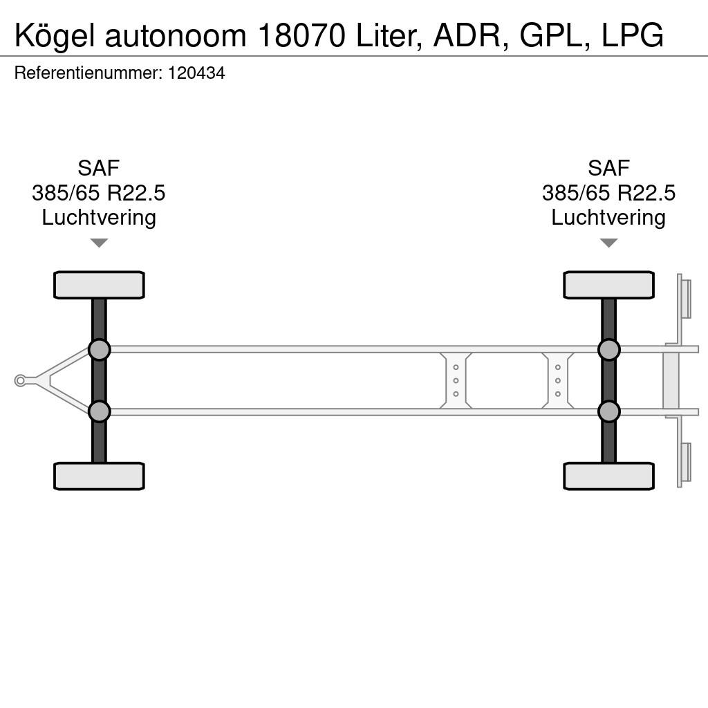 Kögel autonoom 18070 Liter, ADR, GPL, LPG مقطورات ذات صهاريج