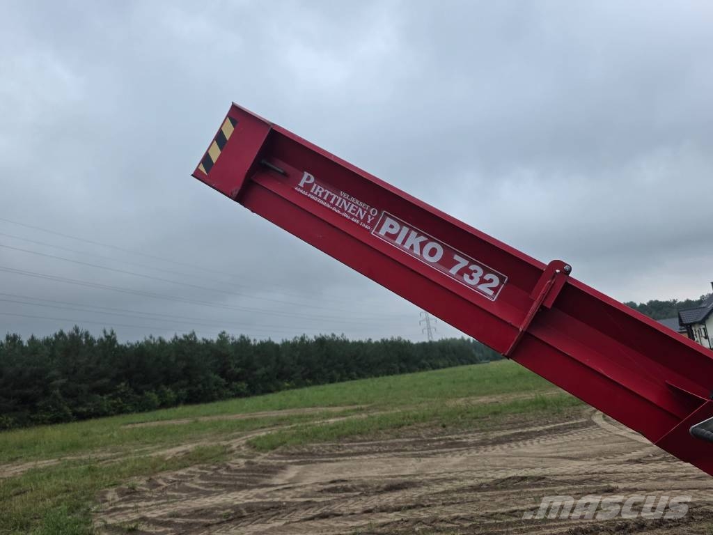 Piko 732 Pilkekoneet, klapikoneet, hakkurit ja sirkkelit