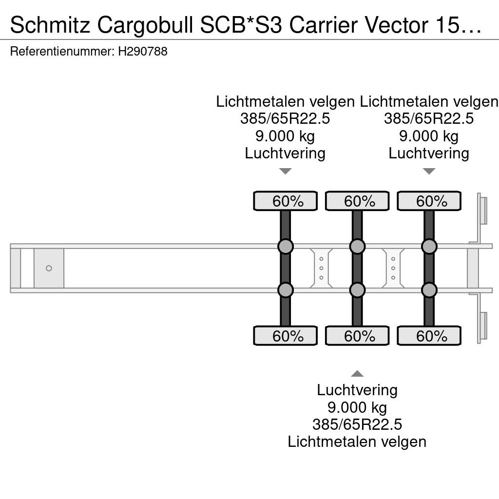 Schmitz Cargobull SCB*S3 Carrier Vector 1550 - ATP/FRC - Like new! - Semirremolques isotermos/frigoríficos