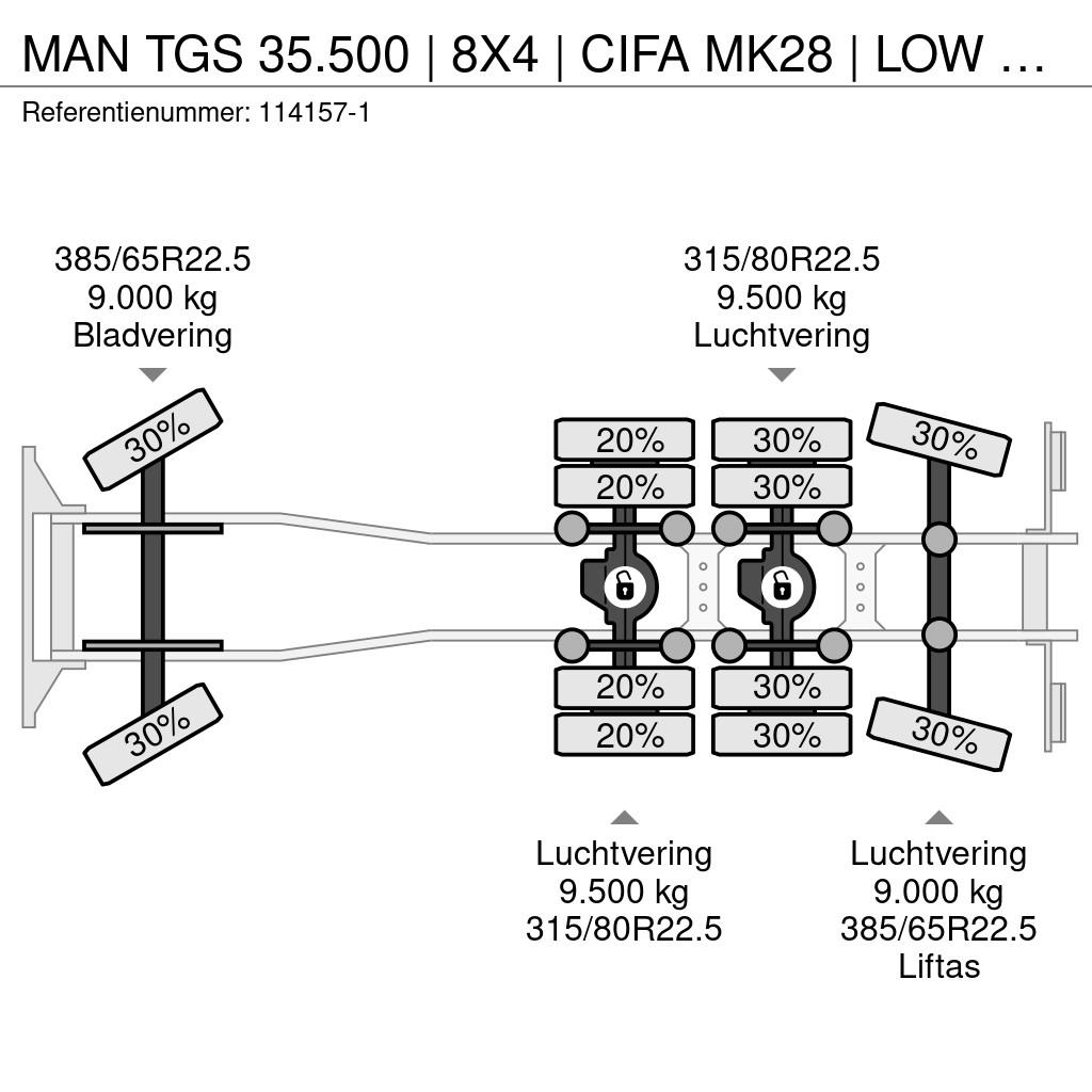 MAN TGS 35.500 | 8X4 | CIFA MK28 | LOW KM | EURO 6 混凝土車