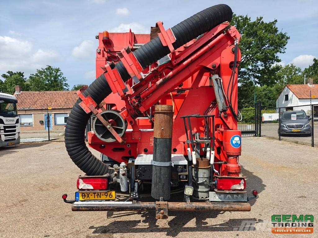 MAN TGS 28.440 6X2-4 BL Euro5 Day Cab - RSP 2 Turbine Saug- und Druckwagen