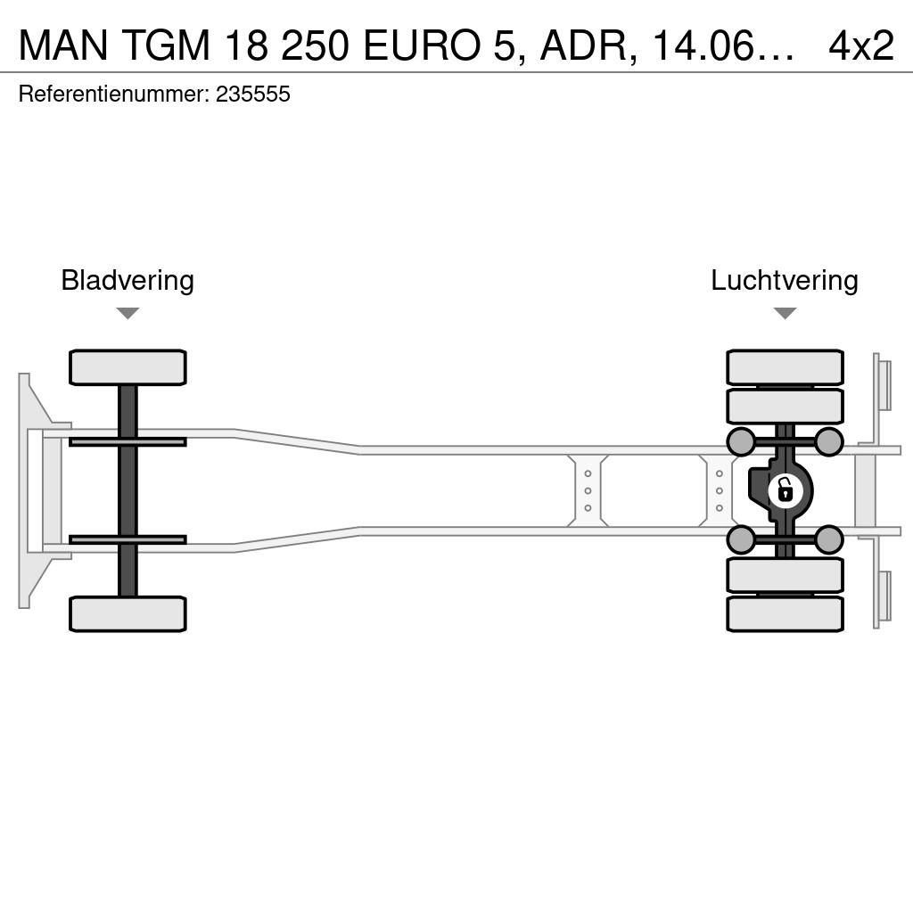 MAN TGM 18 250 EURO 5, ADR, 14.060 L, 3 Comp Kamioni cisterne