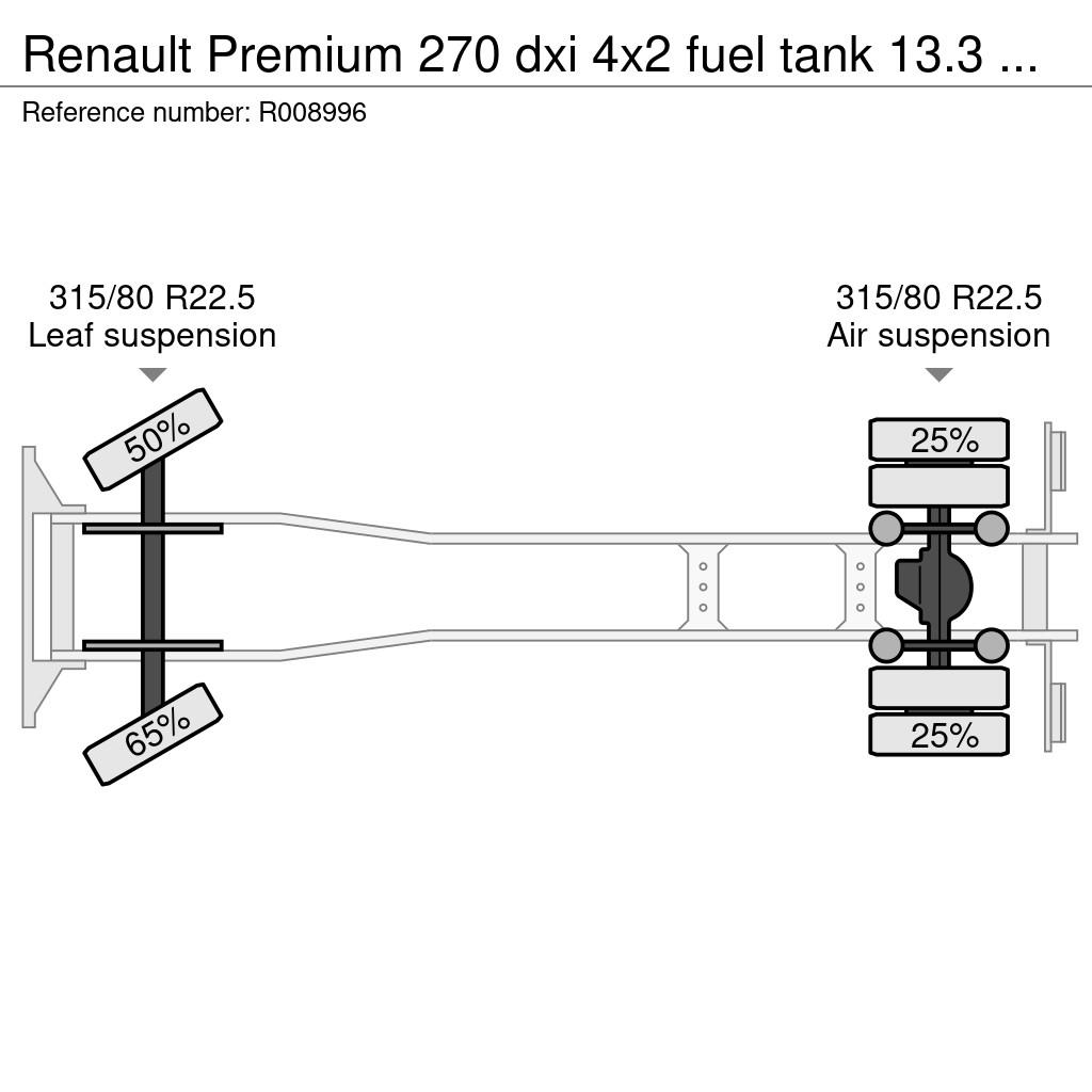 Renault Premium 270 dxi 4x2 fuel tank 13.3 m3 / 4 comp Tankwagen