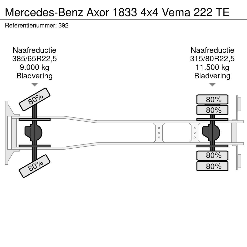 Mercedes-Benz Axor 1833 4x4 Vema 222 TE Моторизирани платформи с талига