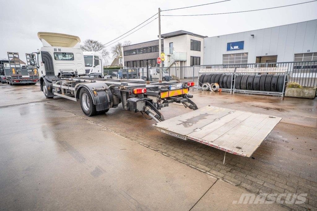 Renault D19 WIDE 320 DXI + DHOLLANDIA 2T. Camiones desmontables