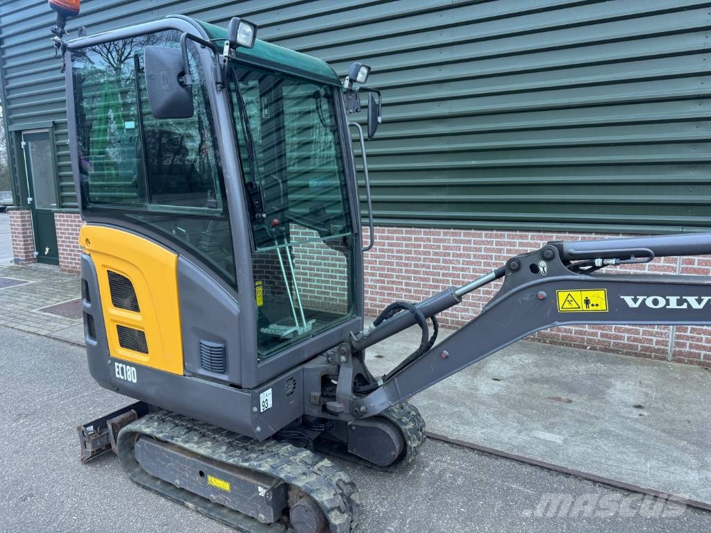Volvo EC 18 D Minikoparki