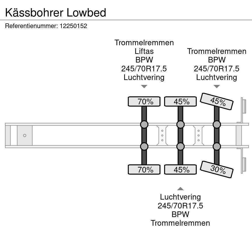Kässbohrer Lowbed Semirremolques de góndola rebajada