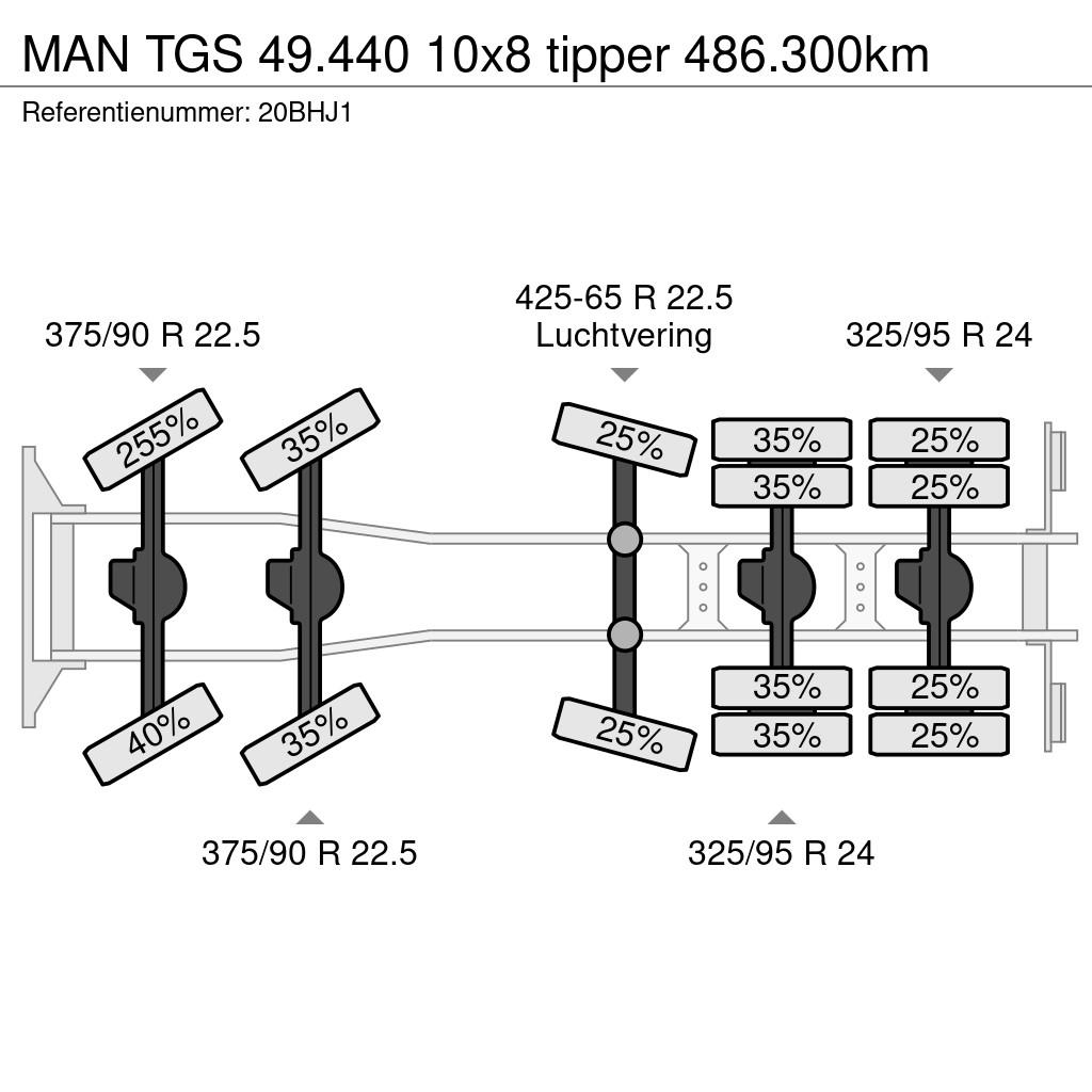 MAN TGS 49.440 10x8 tipper 486.300km Kiper tovornjaki