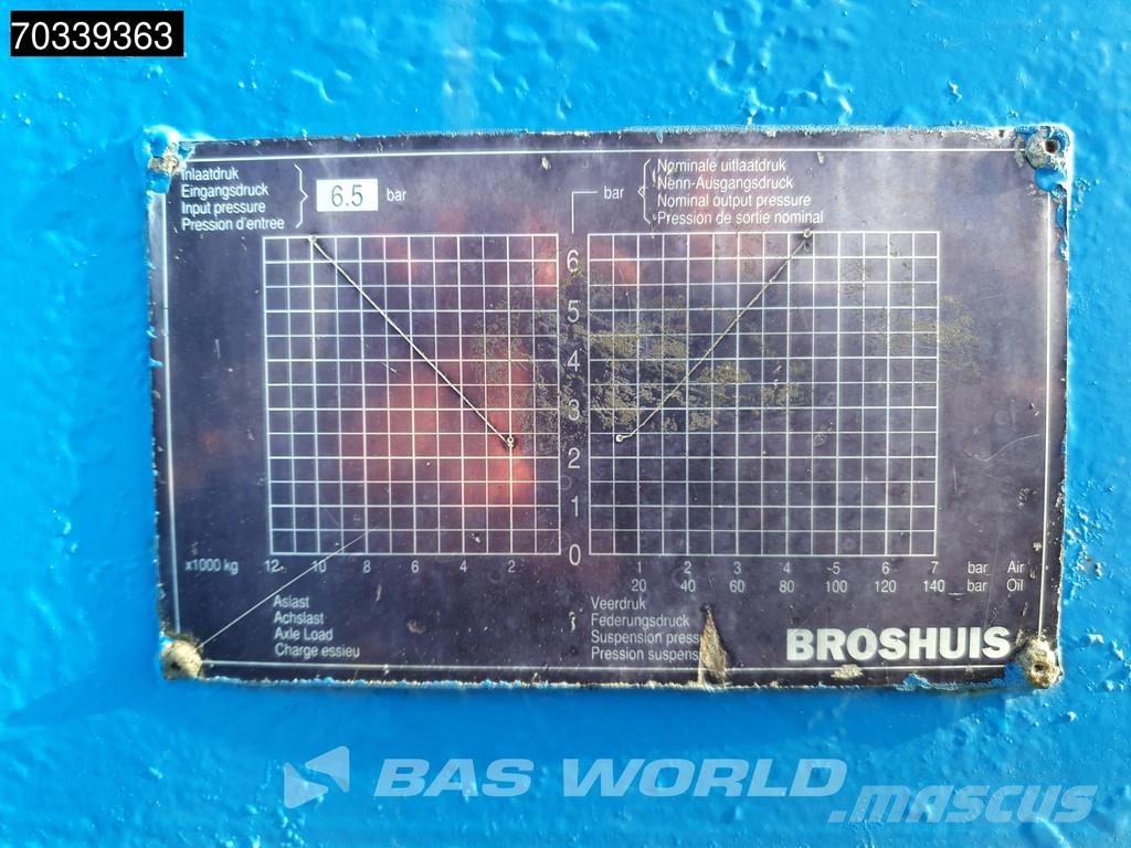 Broshuis 31N5-EU E-2190/27 Extendable APK 10/27 Steering Ax Tieflader-Auflieger
